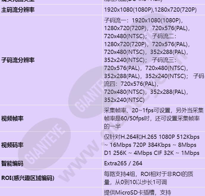 m2221-fl(8-32mm)_s_cn-3.jpg