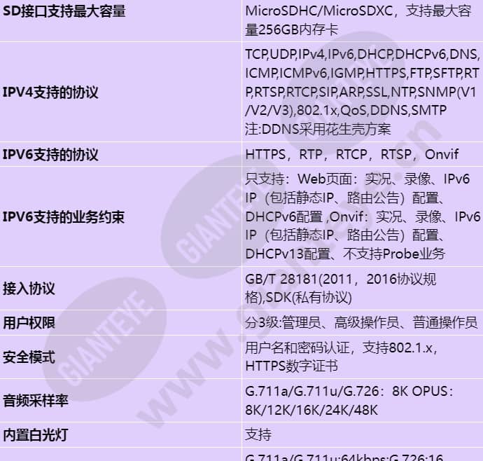 m2221-fl(8-32mm)_s_cn-4.jpg