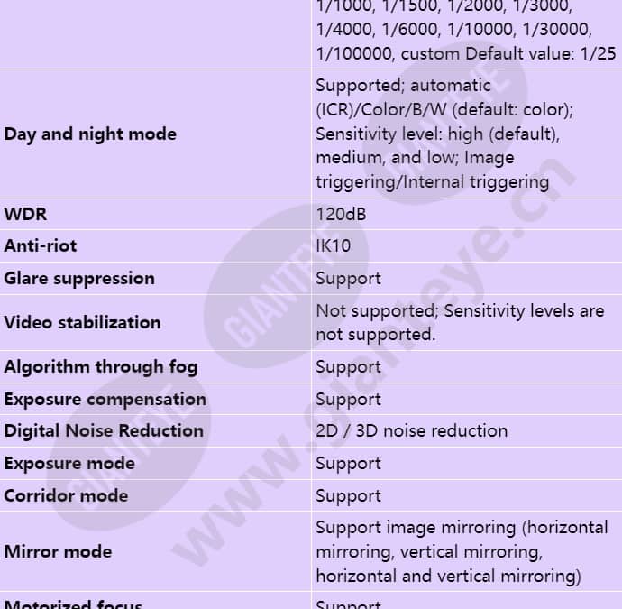 m2221-fl(8-32mm)_s_en-2.jpg