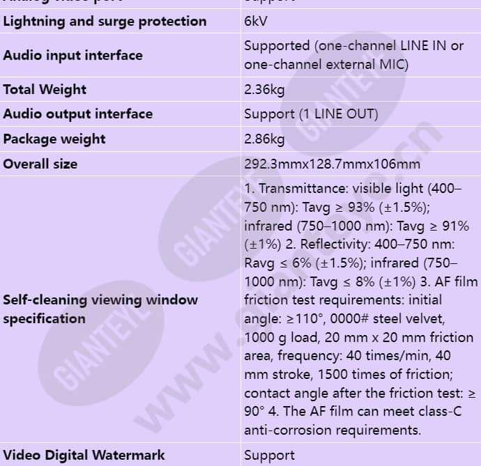 m2221-fl(8-32mm)_s_en-6.jpg