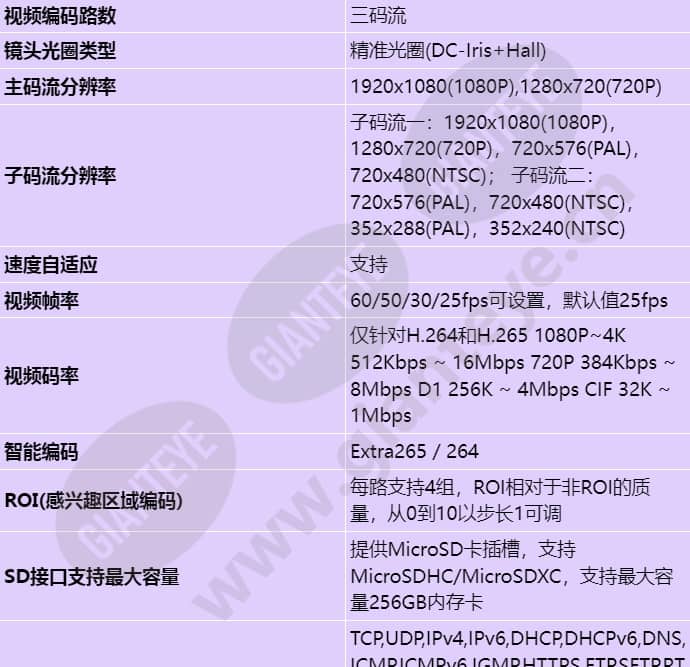 m2221-ql-mg_s_cn-4.jpg