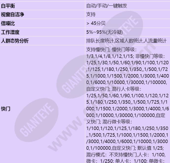 m2221-ql_s_cn-2.jpg