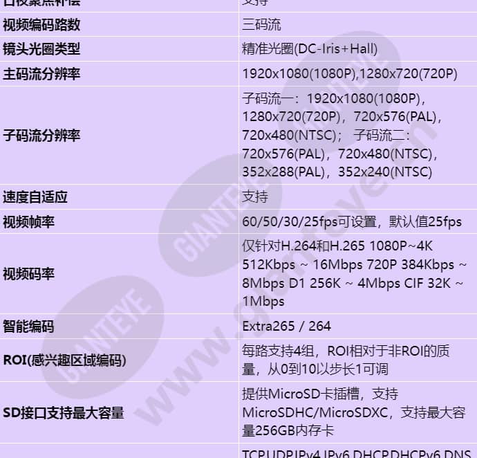 m2221-ql_s_cn-4.jpg