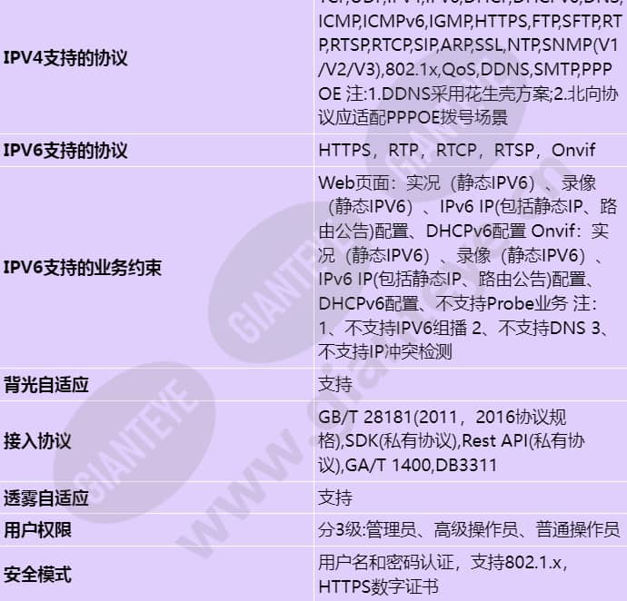 m2221-ql_s_cn-5.jpg