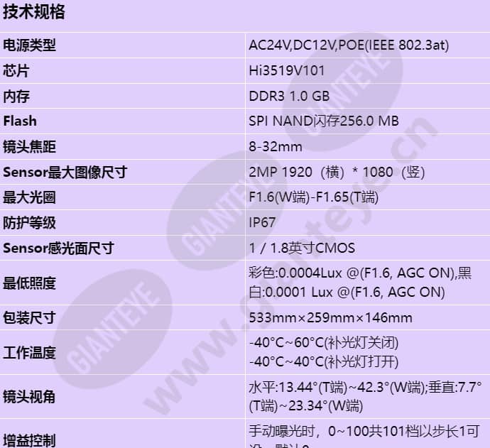 m2221-vl(8-32mm)_s_cn-0.jpg