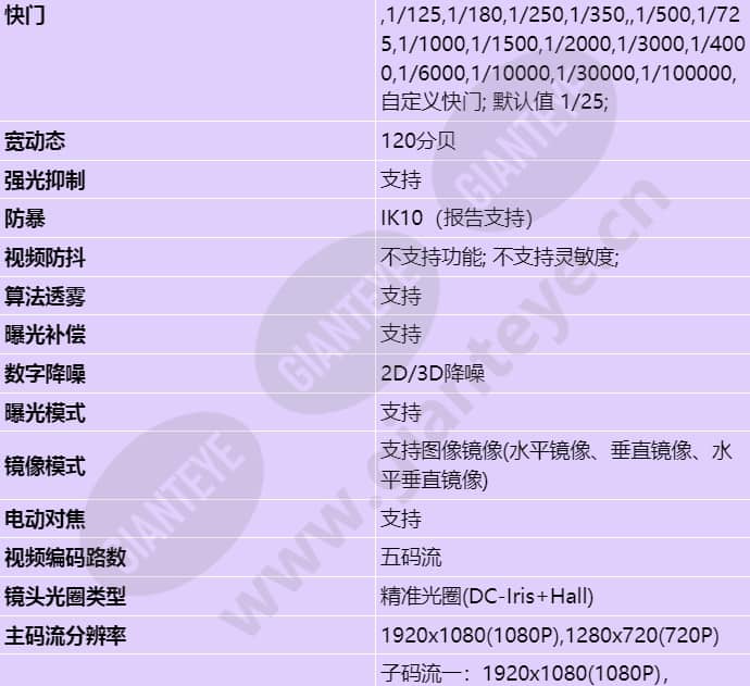 m2221-vl(8-32mm)_s_cn-2.jpg