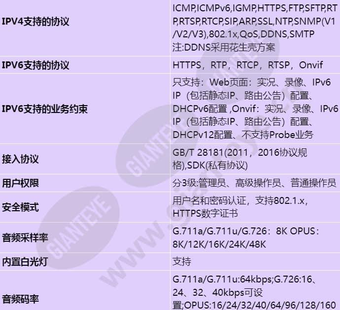 m2221-vl(8-32mm)_s_cn-4.jpg