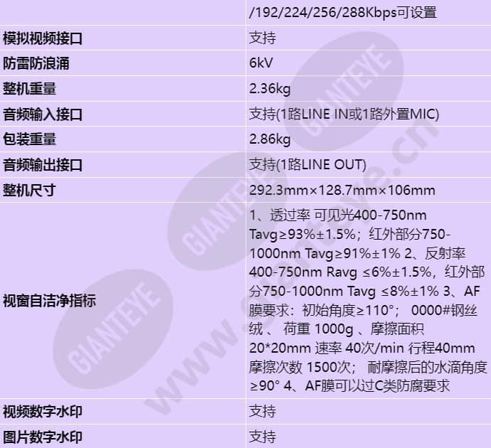 m2221-vl(8-32mm)_s_cn-5.jpg