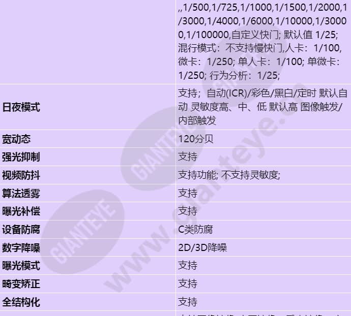 m2241-10-eli-e2(8-32mm)(4mm)_s_cn-3.jpg