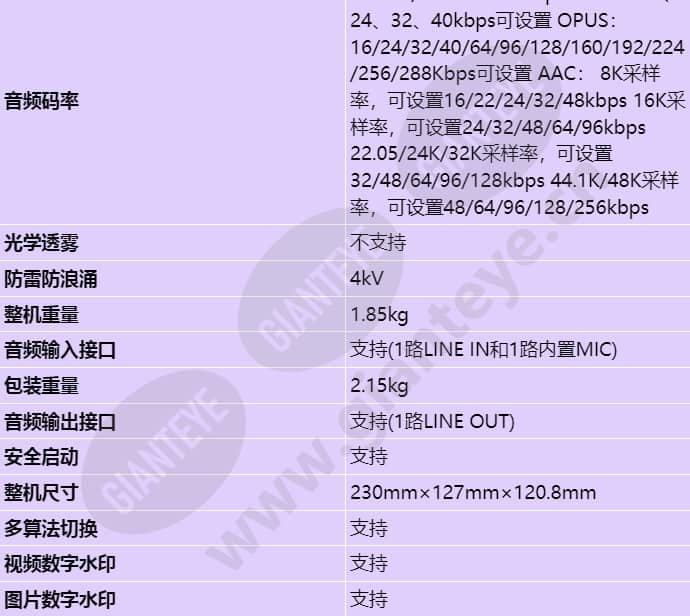 m2241-10-eli-e2(8-32mm)(4mm)_s_cn-7.jpg