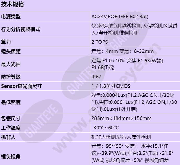 m2241-10-qli-e2(8-32mm)(4mm)_s_cn-0.jpg