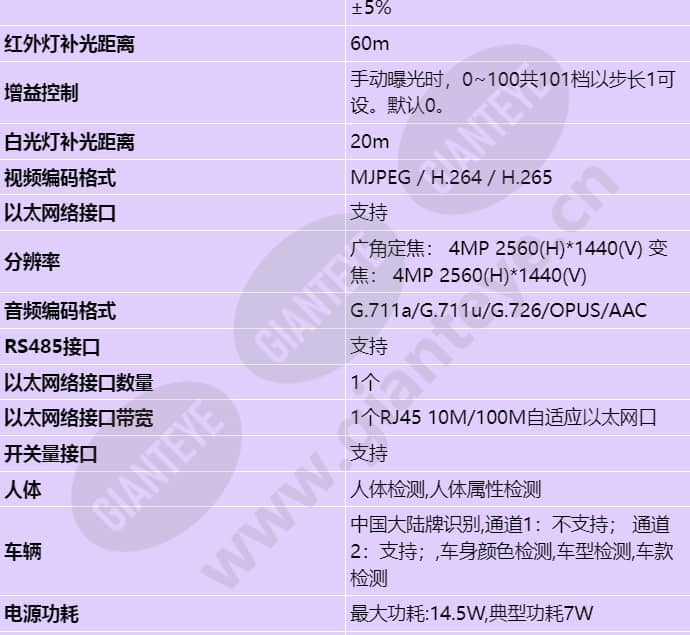 m2241-10-qli-e2(8-32mm)(4mm)_s_cn-1.jpg