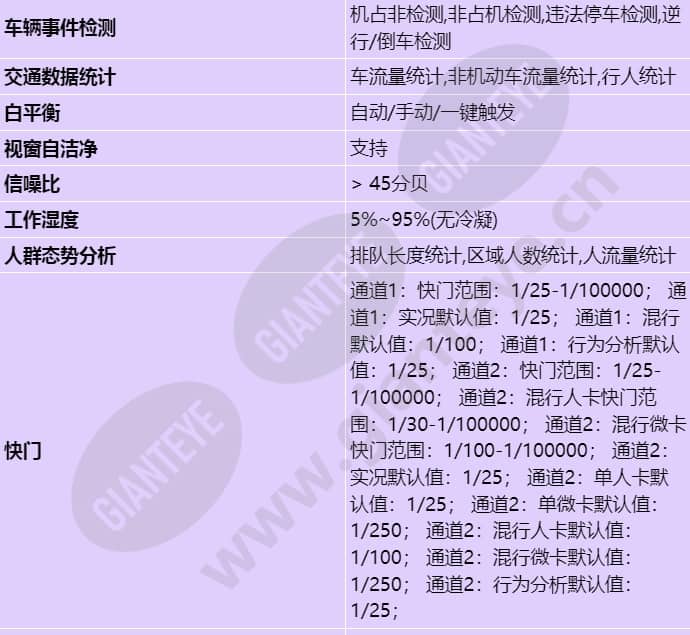 m2241-10-qli-e2(8-32mm)(4mm)_s_cn-2.jpg