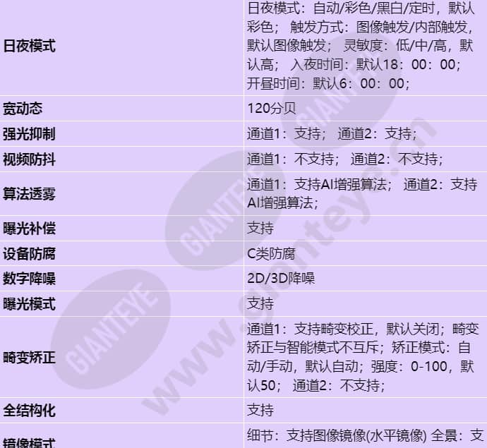 m2241-10-qli-e2(8-32mm)(4mm)_s_cn-3.jpg