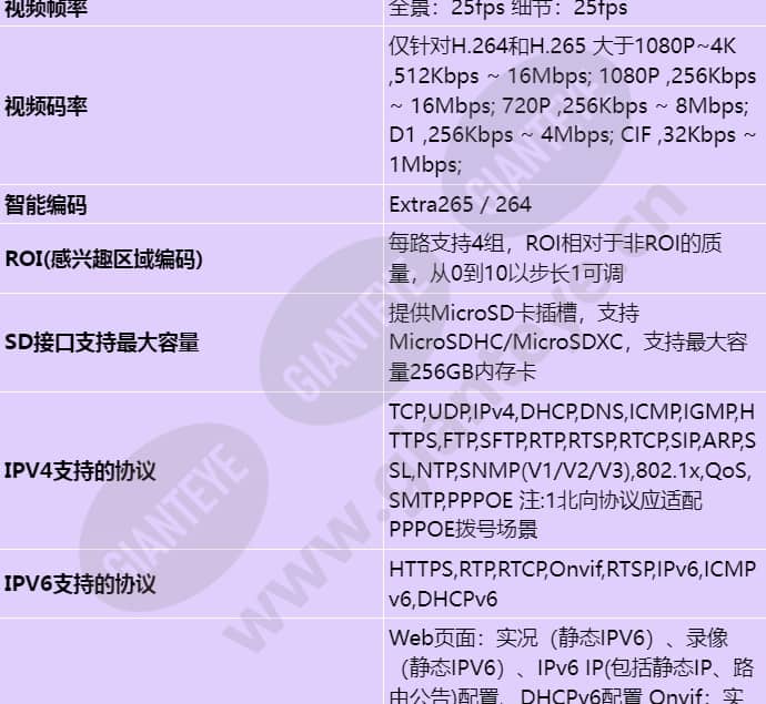 m2241-10-qli-e2(8-32mm)(4mm)_s_cn-5.jpg