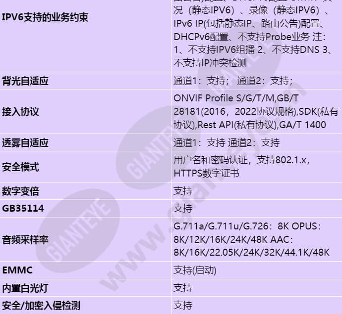 m2241-10-qli-e2(8-32mm)(4mm)_s_cn-6.jpg