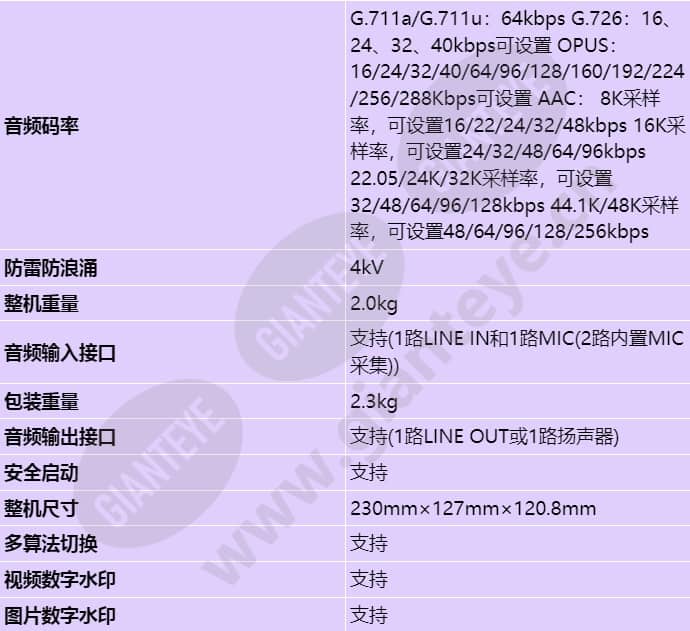 m2241-10-qli-e2(8-32mm)(4mm)_s_cn-7.jpg