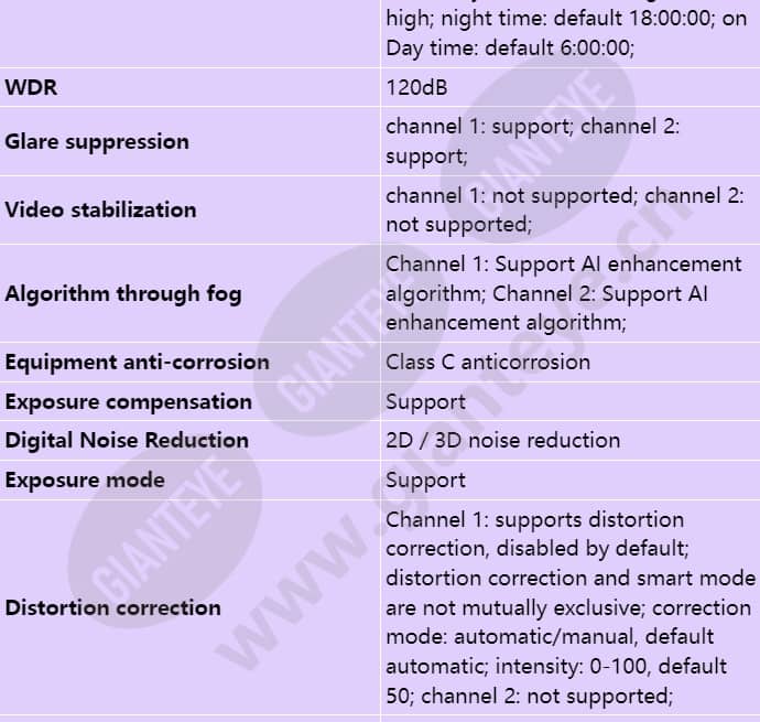 m2241-10-qli-e2(8-32mm)(4mm)_s_en-4.jpg
