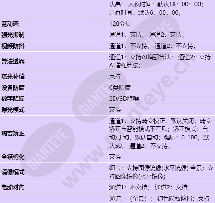 m2241-10-qli-e2-b_s_cn-3.jpg
