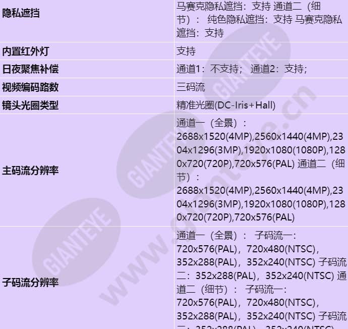 m2241-10-qli-e2-b_s_cn-4.jpg