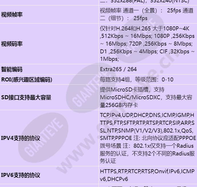 m2241-10-qli-e2-b_s_cn-5.jpg