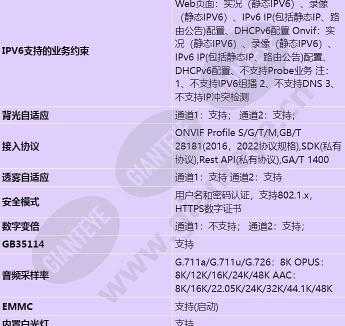 m2241-10-qli-e2-b_s_cn-6.jpg