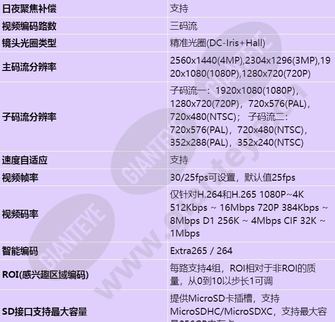m2241-efl_s_cn-3.jpg