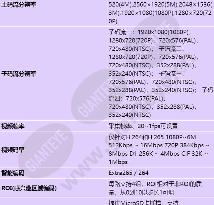 m2260-i_s_cn-3.jpg