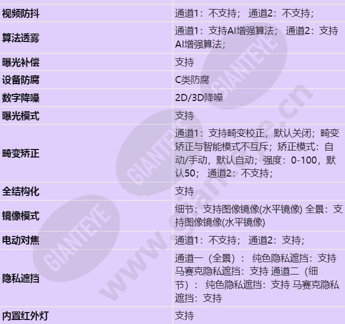m2281-10-eli-e2_s_cn-3.jpg