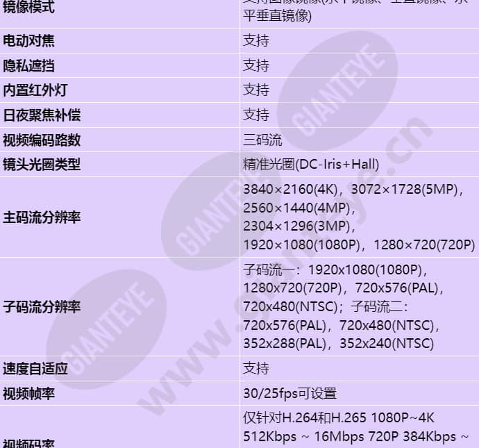m2281-10-qli-w5_s_cn-4.jpg