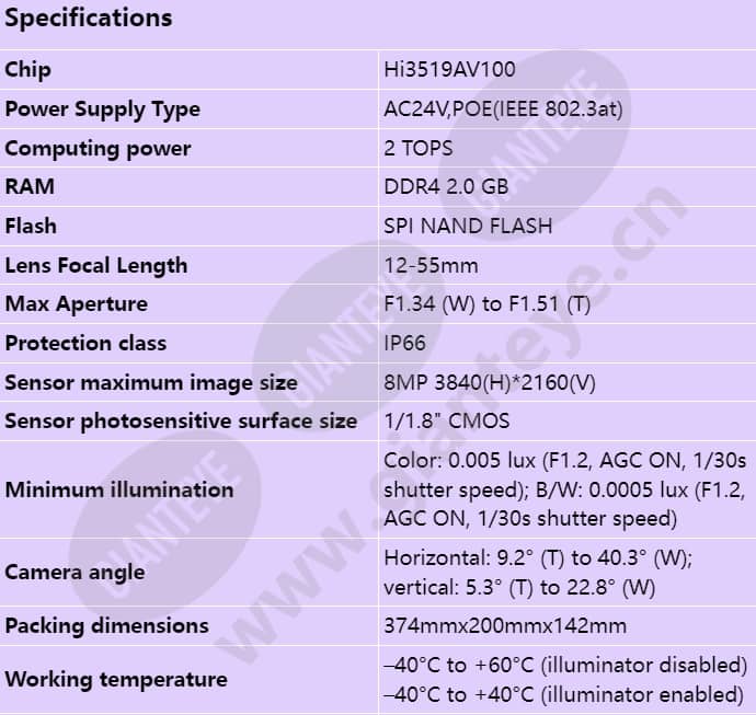 m2281-ql-mg_s_en-0.jpg