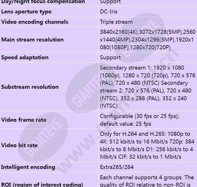 m2281-ql-mg_s_en-5.jpg