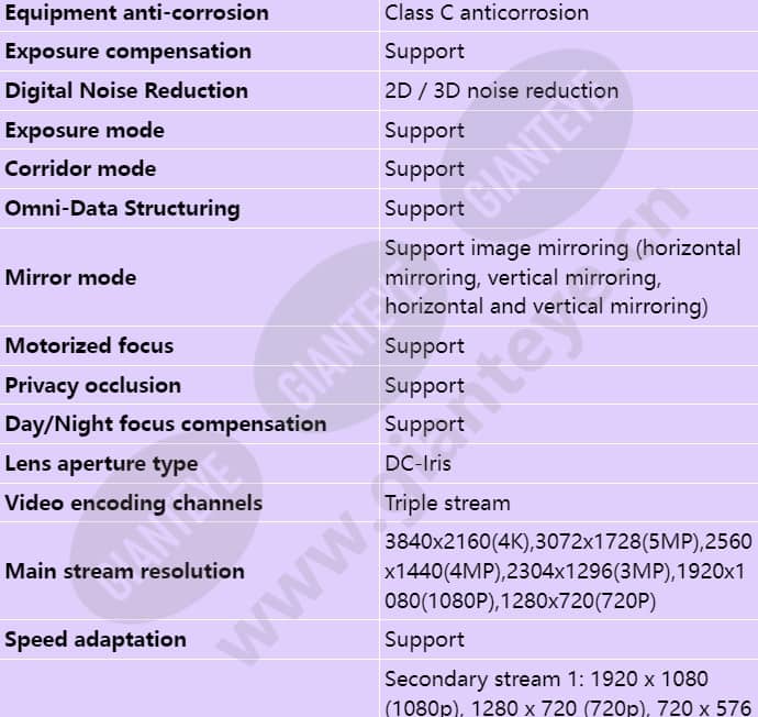 m2281-ql-t_s_en-4.jpg