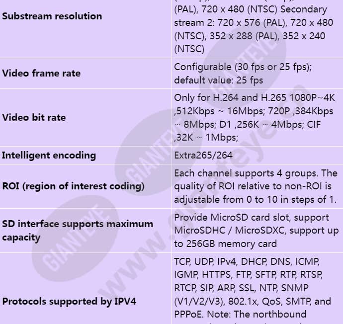 m2281-ql-t_s_en-5.jpg