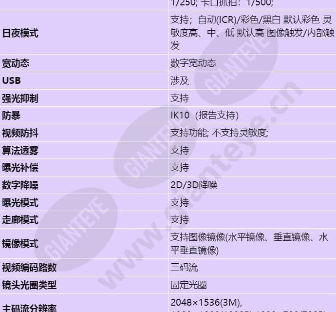 m2331-t_s_cn-3.jpg