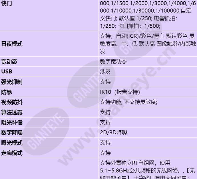 m2331-tg_s_cn-3.jpg