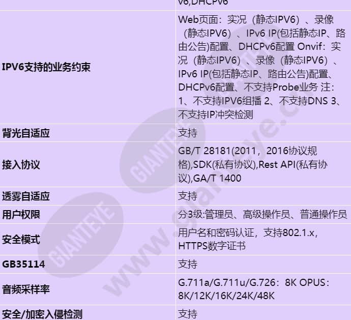 m2331-tg_s_cn-6.jpg