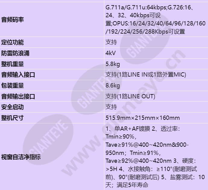 m2331-tg_s_cn-7.jpg