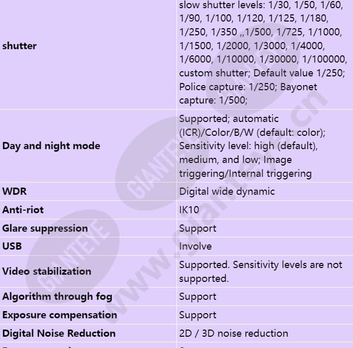 m2391-tg_s_en-4.jpg