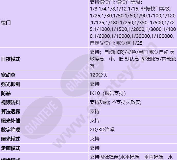 m3220-10-ei-sf_s_cn-2.jpg