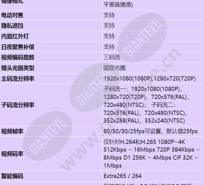 m3220-10-ei-sf_s_cn-3.jpg