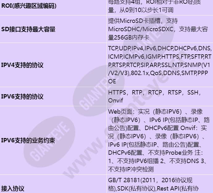 m3220-10-ei-sf_s_cn-4.jpg