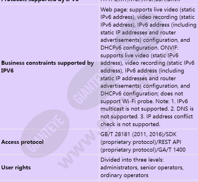 m3220-10-ei-sf_s_en-5.jpg
