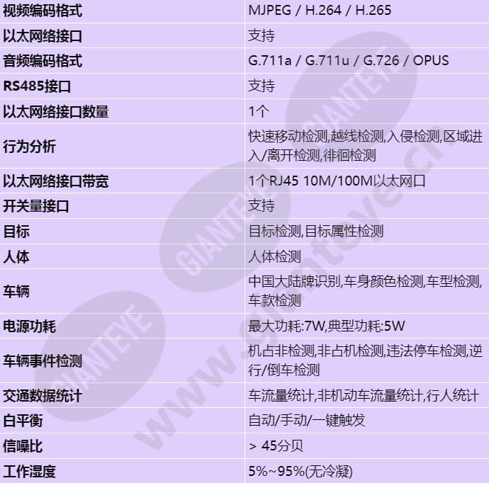 m3220-10-ei_s_cn-1.jpg