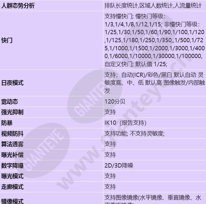 m3220-10-ei_s_cn-2.jpg