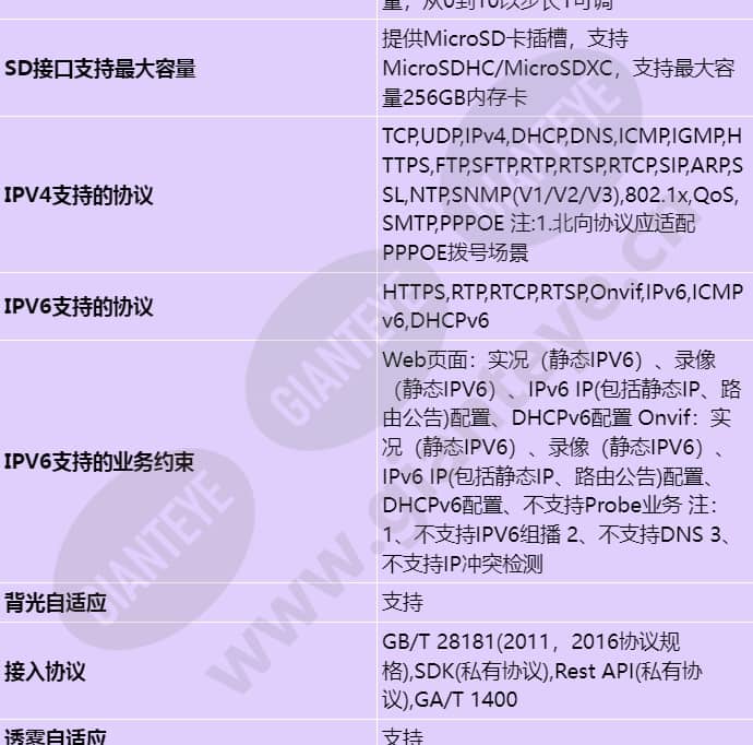m3220-10-ei_s_cn-4.jpg
