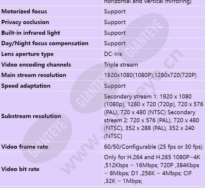 m3220-10-ei_s_en-4.jpg