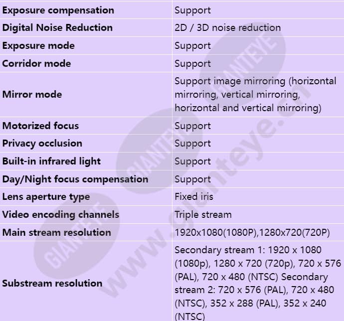 m3221-10-ei_s_en-3.jpg