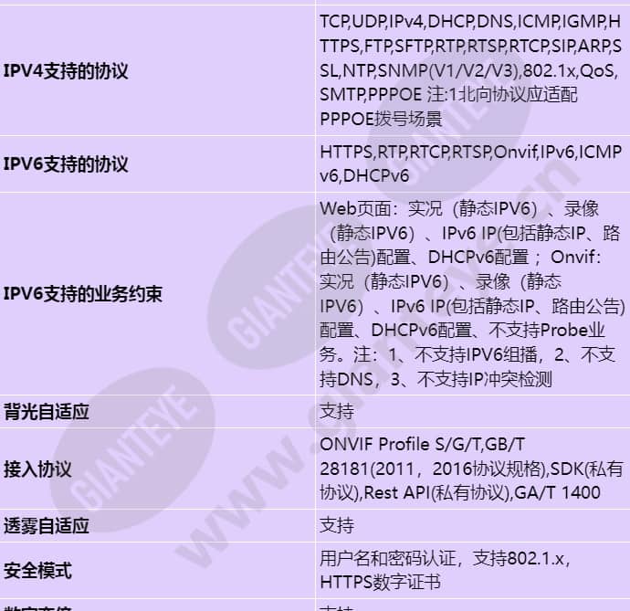 m3241-10-ei-fb_s_cn-5.jpg