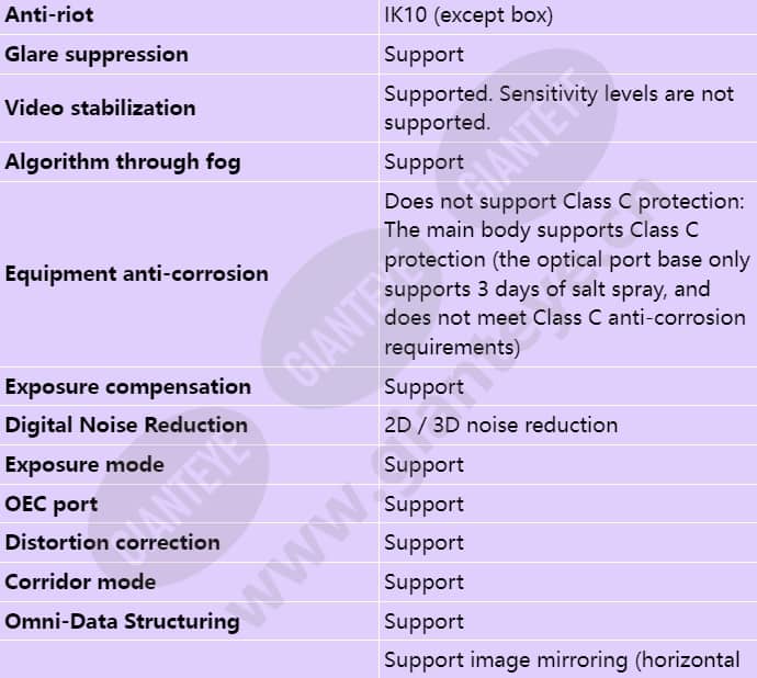 m3241-10-ei-fb_s_en-4.jpg